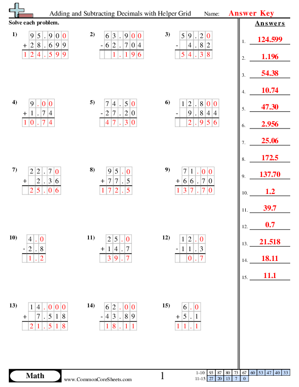  - Adding and Subtracting Decimals with Helper Grid worksheet